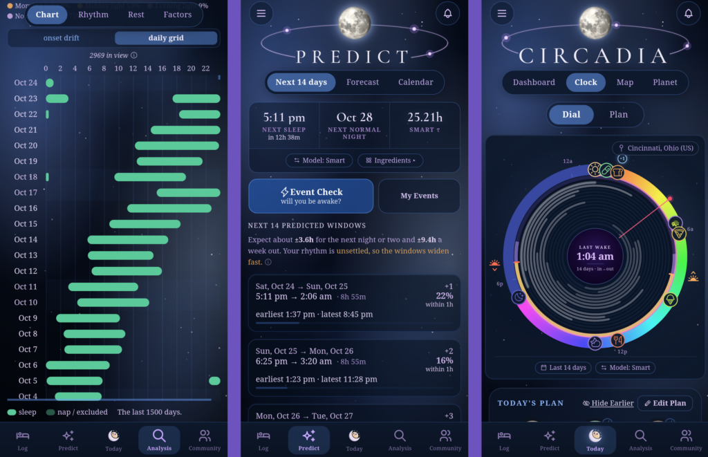 Image shows three screenshots in a row; the first is a sleep chart graph, the second is a prediction model page, and the third is an animated clock with rotating sleep chart, daily activities, etc.